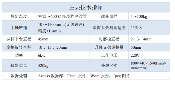 1740643494332555.png 指標.png